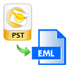 convert pst to eml file format